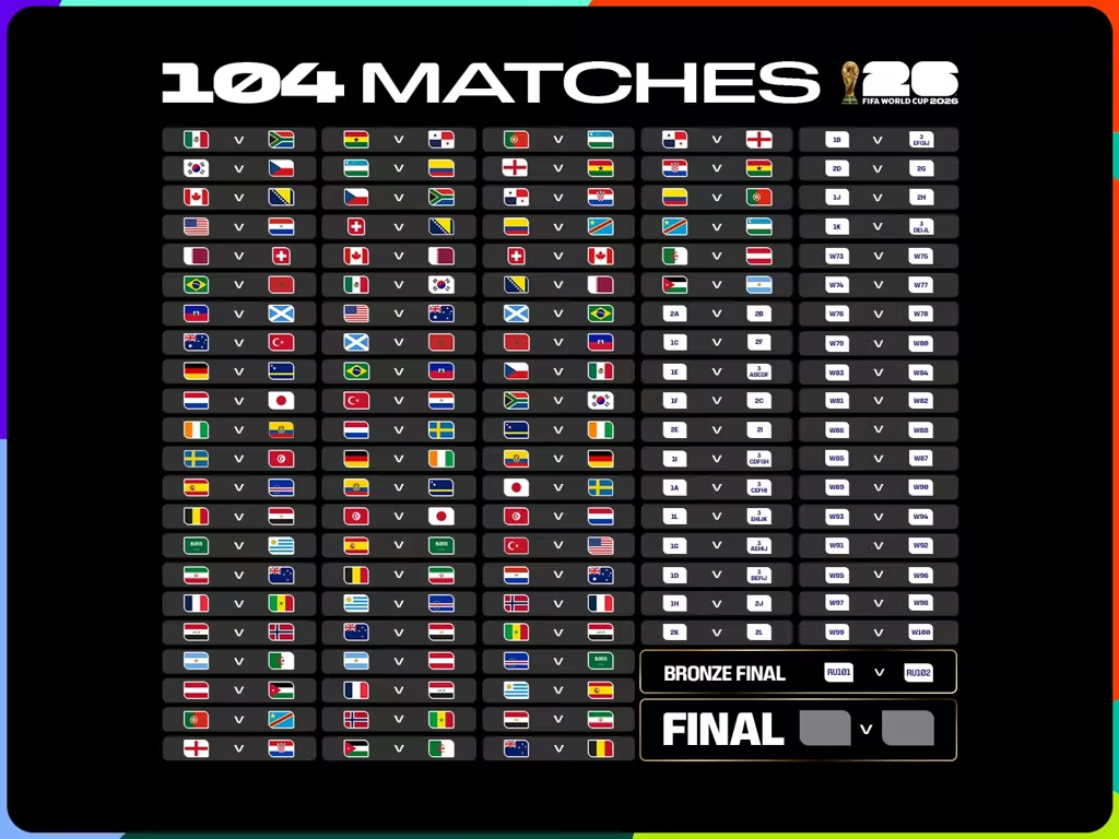 All 104 FIFA World Cup 2026 matches, full schedule